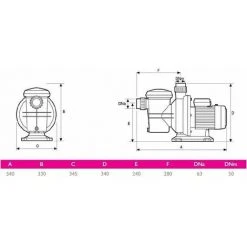 Pompe De Filtration PULSO 1.5 Cv Triphase 22 M3 Par Heure Guinard (Aqualux) -Pompe et filtre de piscine Soldes 1151104 5