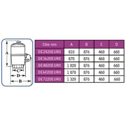 Filtre à Diatomée 11m3/h - De2420euro - Hayward -Pompe et filtre de piscine Soldes 12857276 3