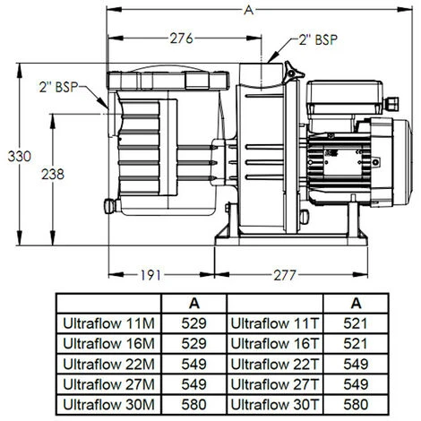 Pompe à Filtration 0.75 Cv, 11m3/h Triphasé - Ultraflow 11t - Pentair 4 Pompe à Filtration 0.75 Cv, 11m3/h Triphasé - Ultraflow 11t - Pentair – Image 2