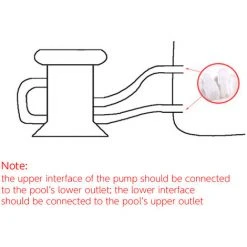 ASUPERMALL Piscine Filtre Pompe Electrique Pompe Piscine Effacer Cartouche Filtrante Pour Piscines Hors Sol Nettoyage Tool Kit Avec Filtre Cartouche -Pompe et filtre de piscine Soldes 28414489 4