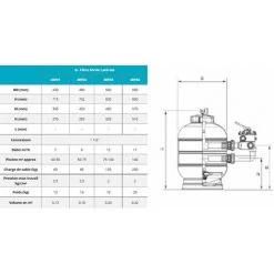 Filtre à Sable Millenium Side, 12m3/H, Diamètre 560 Mm Astral Piscine -Pompe et filtre de piscine Soldes 32321188 2