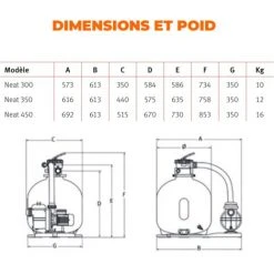 ESPA Equipo De Filtración ESP NEAT 350 6TP 0,25CV 6 M3 / H 8 ESPA Equipo De Filtración ESP NEAT 350 6TP 0,25CV 6 M3 / H -Pompe et filtre de piscine Soldes 33919999 3