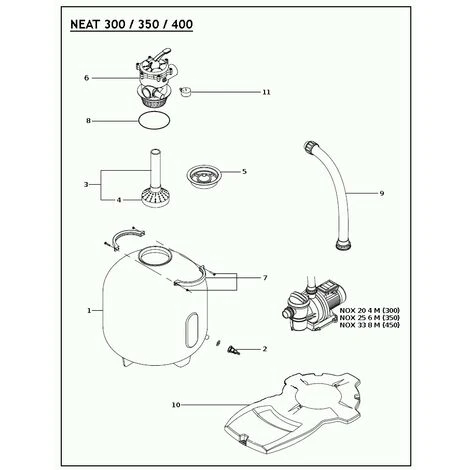 ESPA Equipo De Filtración ESP NEAT 350 6TP 0,25CV 6 M3 / H 6 ESPA Equipo De Filtración ESP NEAT 350 6TP 0,25CV 6 M3 / H – Image 4