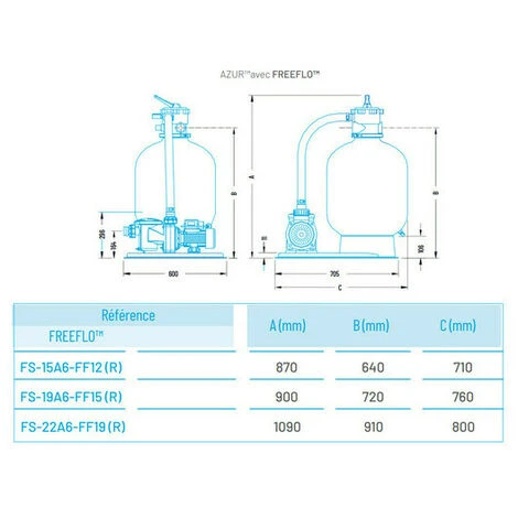 PENTAIR WATER Groupe De Filtration Azur Pentair 6 M³/h Pour Piscines Jusqu'à 30 M³ 6 PENTAIR WATER Groupe De Filtration Azur Pentair 6 M³/h Pour Piscines Jusqu'à 30 M³ – Image 4