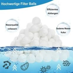 ECHOO Billes Filtrantes Billes Filtrantes Matériau Filtrant Avec 700g Remplacent Le Sable Filtrant De 25 Kg Accessoires Pour Filtres à Sable De Piscine Système De Filtre De Filtre De Piscine Respectueux De L'environnement -Pompe et filtre de piscine Soldes 38713270 3
