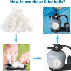 ECHOO Boules De Filtre De Piscine 700g, Balles Filtrantes Réutilisables, Balles De Filtration Au Lieu De 25 Kg De Sable Filtrant, Utilisées Dans Les Piscines, Filtres à Sable, Filtration D'Eau (blanc) -Pompe et filtre de piscine Soldes 39026252 3