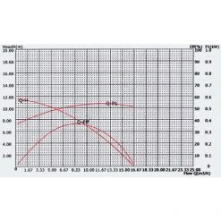 HELLOSHOP26 Pompe De Piscine - Filtre 14500l/h 750W Circulation -Pompe et filtre de piscine Soldes 4150417 5