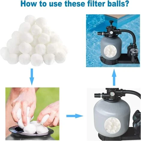 Boules De Filtre De Piscine 700g, Balles Filtrantes Réutilisables, Balles De Filtration Au Lieu De 25 Kg De Sable Filtrant, Utilisées Dans Les Piscines, Filtres à Sable, Triomphe Filtration D'Eau (blanc) 6 Boules De Filtre De Piscine 700g, Balles Filtrantes Réutilisables, Balles De Filtration Au Lieu De 25 Kg De Sable Filtrant, Utilisées Dans Les Piscines, Filtres à Sable, Triomphe Filtration D'Eau (blanc) – Image 4