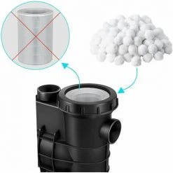 Gizcam Billes Filtrantes Pour Filtres à Sable De Piscine 1400g Remplacent Les Billes Filtrantes à Sable Filtrant De 25 Kg -Pompe et filtre de piscine Soldes 42694254 5
