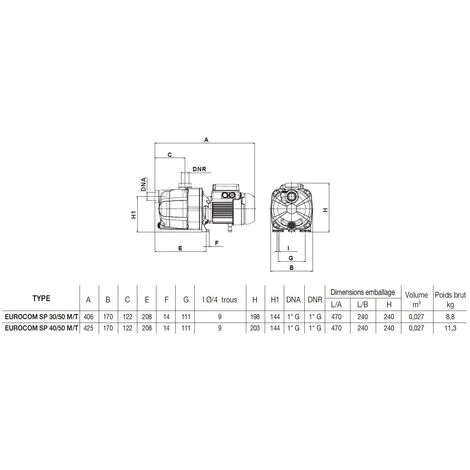 Surpresseur 1cv Triphasé - 036453 - Dab 5 Surpresseur 1cv Triphasé - 036453 - Dab – Image 3