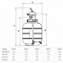 SUINGA Filtre De Piscine Millennium, Ø 380 Mm - Sorties 1½", Vanne De Sélection Supérieure Incluse. -Pompe et filtre de piscine Soldes 54594330 3