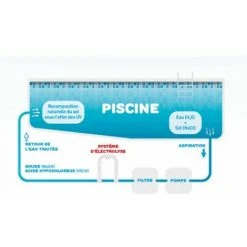 LES ESSENTIELS PISCINE Sel Pour Piscine (sac De 25 Kg) -Pompe et filtre de piscine Soldes 55943257 2