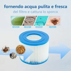 LONGZIMING Cartouches De Filtre Pour Piscine Type VI Pour Bestway 58323, Taille VI Spa Cartouche Filtre Pour Baignoire Pour Miami Pour Vegas, Pour Monaco -Pompe et filtre de piscine Soldes 56760668 2