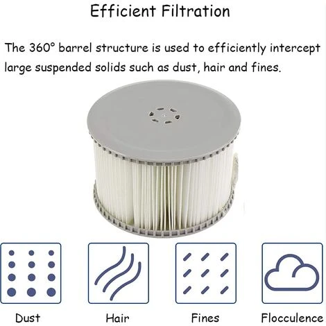 ALMI Cartouche De Filtre Pour Spa Et Jacuzzi - Cartouche De Filtre De Rechange Pour Spa Et Spa Whirlpool 4 ALMI Cartouche De Filtre Pour Spa Et Jacuzzi - Cartouche De Filtre De Rechange Pour Spa Et Spa Whirlpool – Image 2