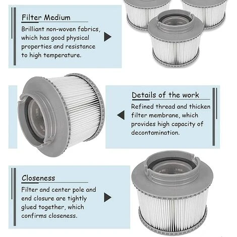 ALMI Cartouche De Filtre Pour Spa Et Jacuzzi - Cartouche De Filtre De Rechange Pour Spa Et Spa Whirlpool 5 ALMI Cartouche De Filtre Pour Spa Et Jacuzzi - Cartouche De Filtre De Rechange Pour Spa Et Spa Whirlpool – Image 3