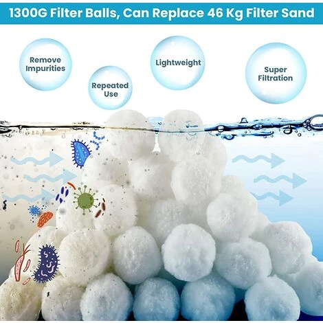 TANABATA Balles Filtrantes 1300g Boules De Filtre De Piscine, Alternative Pour 46 Kg Sable Filtrant Sable De Quartz, Média Filtre à Fibres Pour Piscine, Convient à Divers Systèmes De Filtration 7 TANABATA Balles Filtrantes 1300g Boules De Filtre De Piscine, Alternative Pour 46 Kg Sable Filtrant Sable De Quartz, Média Filtre à Fibres Pour Piscine, Convient à Divers Systèmes De Filtration – Image 5