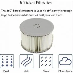 QERSTA Jardin Piscine Cartouche De Filtre Pour Spa Et Jacuzzi - Cartouche De Filtre De Rechange Pour Spa Et Spa Whirlpool -Pompe et filtre de piscine Soldes 58081724 2