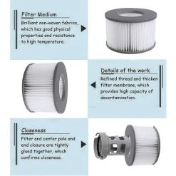 AOUGO Filtres De Rechange Pour Cartouche Filtrante Mspa, Pour Spa Sous-marin Et Spa, Adaptés à Tous Les Spas Actuels, Pour Piscines Gonflables (4 Pièces) -Pompe et filtre de piscine Soldes 58573979 5