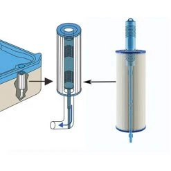 DONTODENT Filtres De Piscine, à Cartouche Pièces Minérales Pour Spa Et Jacuzzi Cartouche Filtrante Cartouche Spa Bâton Filtre De Piscine, 2 Pièces -Pompe et filtre de piscine Soldes 58626891 3