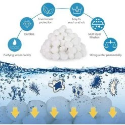 FVBJD Balles Filtrantes,Filtres De Piscine,Balles Filtrantes Piscine,Filtre Balls Balles De Filtration,Balles Filtrantes Réutilisables,Boule Filtrante,Outils De Nettoyage De Piscine Réutilisables(700g) 9 FVBJD Balles Filtrantes,Filtres De Piscine,Balles Filtrantes Piscine,Filtre Balls Balles De Filtration,Balles Filtrantes Réutilisables,Boule Filtrante,Outils De Nettoyage De Piscine Réutilisables(700g) -Pompe et filtre de piscine Soldes 58754769 3