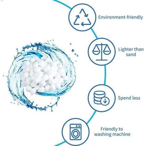 FVBJD Filtre Balls, Boules De Filtre, Balles Filtrantes Réutilisables, Convient à Divers Systèmes De Filtration Boules De Filtre De Piscine(300g) 4 FVBJD Filtre Balls, Boules De Filtre, Balles Filtrantes Réutilisables, Convient à Divers Systèmes De Filtration Boules De Filtre De Piscine(300g) – Image 2