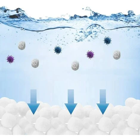 FVBJD 500g / 5.5L Boules De Filtre De Piscine, Balles Filtrantes,Média Filtre à Fibres Pour Piscine Filtres à Sable Filtrage De L'eau,Écologique, Léger Et Durable 7 FVBJD 500g / 5.5L Boules De Filtre De Piscine, Balles Filtrantes,Média Filtre à Fibres Pour Piscine Filtres à Sable Filtrage De L'eau,Écologique, Léger Et Durable – Image 5