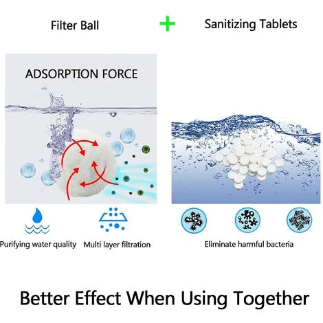 FVBJD Balles Filtrantes, Balle Filtrante Piscine, Boules De Filtre De Piscine (1300) 4 FVBJD Balles Filtrantes, Balle Filtrante Piscine, Boules De Filtre De Piscine (1300) – Image 2