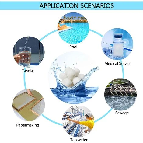 FVBJD Balles Filtrantes, Balle Filtrante Piscine, Boules De Filtre De Piscine (1300) 5 FVBJD Balles Filtrantes, Balle Filtrante Piscine, Boules De Filtre De Piscine (1300) – Image 3