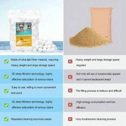 FVBJD 700g Filtre Balls Balles De Filtration,Filtre Pour Piscine De Peut Remplacer 25 Kg Sable Filtrant Sable De Quartz,Convient à Divers Systèmes De Filtration Boules De Filtre De Piscine 9 FVBJD 700g Filtre Balls Balles De Filtration,Filtre Pour Piscine De Peut Remplacer 25 Kg Sable Filtrant Sable De Quartz,Convient à Divers Systèmes De Filtration Boules De Filtre De Piscine -Pompe et filtre de piscine Soldes 58754862 3
