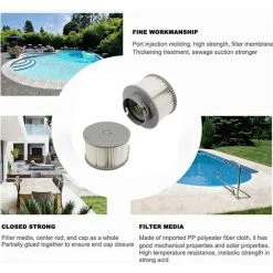 FR-LIFE BR-Vie MSPA Cartouches De Rechange De Filtre Pour Tous Les Modèles Whirlpool Spas Swimming Piscine,Cartouches Filtrantes Avec Filet Pour MSpa Les Spas Bubble Spa (4 Pièces) -Pompe et filtre de piscine Soldes 59253509 4