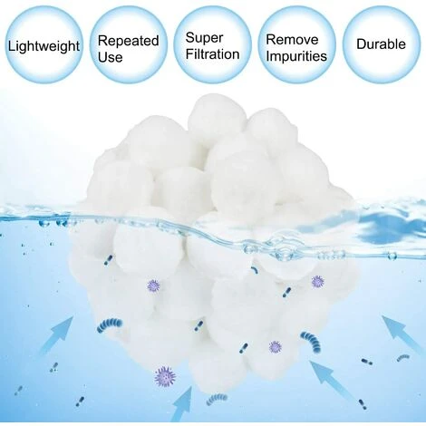 Balles Filtrantes, 200g Boules De Filtre De Piscine, Filtre Pour Piscine, Média Filtre à Fibres Pour Piscine Filtres à Sable Filtrage De L'eau Yoouyida 4 Balles Filtrantes, 200g Boules De Filtre De Piscine, Filtre Pour Piscine, Média Filtre à Fibres Pour Piscine Filtres à Sable Filtrage De L'eau Yoouyida – Image 2