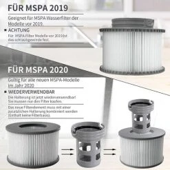 FR-LIFE BR-Vie Cartouche Filtrante De Remplacement Pour MSPA, Pour Mspa Whirlpool Filter Piscine Gonflable Modèle à Partir De 2020(2 Pièces) -Pompe et filtre de piscine Soldes 60609654 5