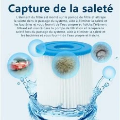 JOORRT Cartouche Defiltre Piscine Type VI, Pour Bestway Type VI Pool Filter, 4Pcs -Pompe et filtre de piscine Soldes 60667926 4