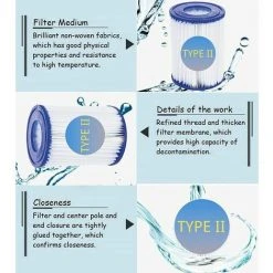 SINCèREETALI Lot De 2 Cartouches De Filtre De Piscine De Type II – Compatible Avec Les Filtres Bestway 58094 – Accessoires De Filtre De Piscine Gonflable De Rechange Pour Spa 11 SINCèREETALI Lot De 2 Cartouches De Filtre De Piscine De Type II – Compatible Avec Les Filtres Bestway 58094 – Accessoires De Filtre De Piscine Gonflable De Rechange Pour Spa -Pompe et filtre de piscine Soldes 63821488 5