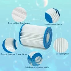 MOWZE Filtre Piscine Typ II Cartouche De Filtre Pour Bestway 58094, Taille 2 Cartouches Filtrantes De Spa De Piscine, Lot De 4 Lot De 4 -Pompe et filtre de piscine Soldes 63869885 3