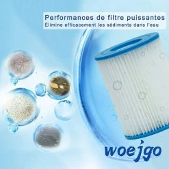 MOWZE Filtre Piscine Typ II Cartouche De Filtre Pour Bestway 58094, Taille 2 Cartouches Filtrantes De Spa De Piscine, Lot De 4 Lot De 4 -Pompe et filtre de piscine Soldes 63869885 5
