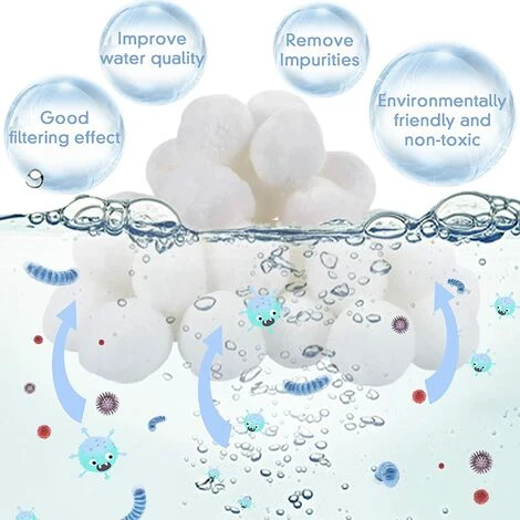 MOWZE 1300g Balles Filtrantes,Boules De Filtre De Piscine,Réutilisables,Média Filtre à Fibres Peut Remplacer 45 Kg Sable Quartz Piscine Filtres à Sable Filtrage De L'eau,Utilisées Dans Les Piscines 7 MOWZE 1300g Balles Filtrantes,Boules De Filtre De Piscine,Réutilisables,Média Filtre à Fibres Peut Remplacer 45 Kg Sable Quartz Piscine Filtres à Sable Filtrage De L'eau,Utilisées Dans Les Piscines – Image 5