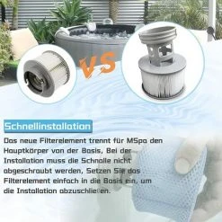 FUHUIDATRADING Lot De 8 Cartouches Filtrantes De Rechange Pour Piscine Gonflable Mspa, Jacuzzi -Pompe et filtre de piscine Soldes 64686077 2