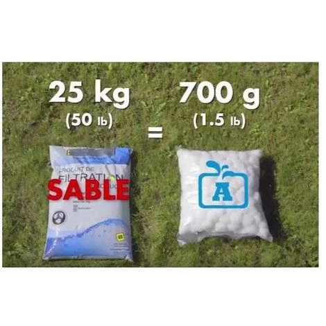 AQUA PRODUCT EUROPE Aqualoon - Quantité: 1 Carton, 4 M³/h 6 AQUA PRODUCT EUROPE Aqualoon - Quantité: 1 Carton, 4 M³/h – Image 4