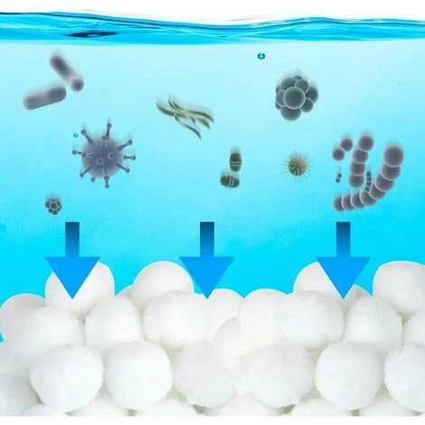 KAEJYIUT 700G Balle Filtrante Piscine,Filtre Pour Piscine,Média Filtre à Fibres,de 700g Remplacent 25kg De Sable Filtrant,Billes Filtrantes Pour Piscines Intérieure Et Extérieure(700g) 6 KAEJYIUT 700G Balle Filtrante Piscine,Filtre Pour Piscine,Média Filtre à Fibres,de 700g Remplacent 25kg De Sable Filtrant,Billes Filtrantes Pour Piscines Intérieure Et Extérieure(700g) – Image 4