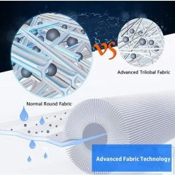 JUNJUN 2 Filtres De Spa Pour Filtre De Bain À Remous Pleatco Pww50, Filtre De Spa Pour Filtre De Remplacement Unicel 6Ch-940 Spa Business Whirlpool -Pompe et filtre de piscine Soldes 66369879 5