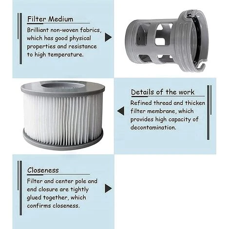 WAHAISON 1 Bases Cartouches Filtrantes Pour Piscines Gonflables MSPA - Adaptateur De Base Vissable Pour Cartouche Filtrante MSPA - Kit De Mise à Niveau - Filtre Pour Sous-marins Et Spa Chauds 4 WAHAISON 1 Bases Cartouches Filtrantes Pour Piscines Gonflables MSPA - Adaptateur De Base Vissable Pour Cartouche Filtrante MSPA - Kit De Mise à Niveau - Filtre Pour Sous-marins Et Spa Chauds – Image 2