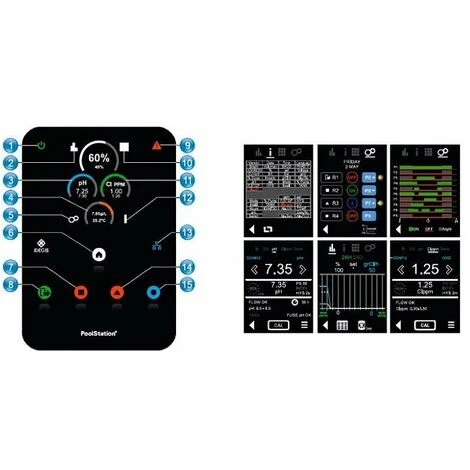 Chlorinateur Au Sel IDEGIS Domotic 2 | Modèle: DOMOTIQUE D-42 S2 6 Chlorinateur Au Sel IDEGIS Domotic 2 | Modèle: DOMOTIQUE D-42 S2 – Image 4