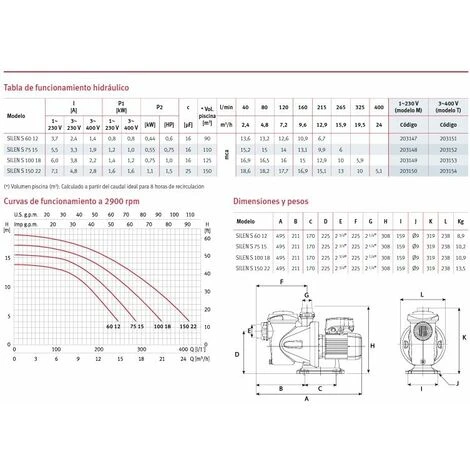 ESPA Copy Of Bomba Piscina Aspire 50 | Puissance: 0,75 HP TRIFÁSICA 4 ESPA Copy Of Bomba Piscina Aspire 50 | Puissance: 0,75 HP TRIFÁSICA – Image 2