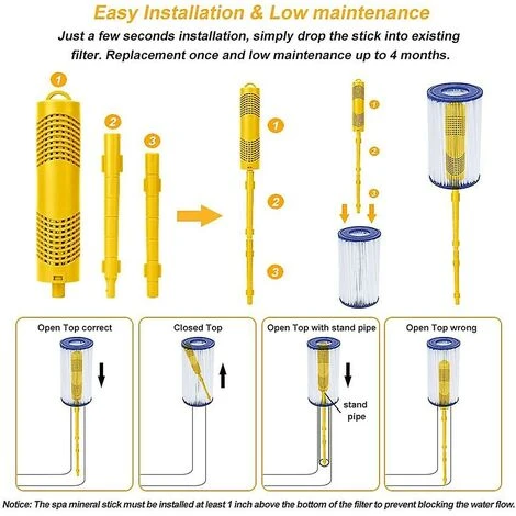 ILOVEMILAN Cartouche De Filtre De Spa Dure 4 Mois Cartouches De Filtre De Piscine Spa Et Jacuzzi Pièces Minérales Cartouche De Filtre De Piscine Et De Spa 5 ILOVEMILAN Cartouche De Filtre De Spa Dure 4 Mois Cartouches De Filtre De Piscine Spa Et Jacuzzi Pièces Minérales Cartouche De Filtre De Piscine Et De Spa – Image 3