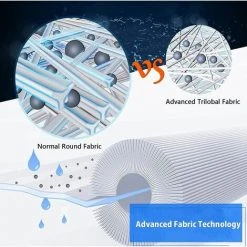 QERSTA Cartouche De Filtre De Spa , Pour Filtre À Remous Pleatco Pww50 , Filtre De Spa Pour Filtre De Remplacement Unicel 6Ch-940 Spa Business Whirlpool (2 Pièces) 11 QERSTA Cartouche De Filtre De Spa , Pour Filtre À Remous Pleatco Pww50 , Filtre De Spa Pour Filtre De Remplacement Unicel 6Ch-940 Spa Business Whirlpool (2 Pièces) -Pompe et filtre de piscine Soldes 67872566 5