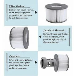 GRID COOL Filtres De Rechange Pour Mspa Cartouche Filtrante,pour Sous-Marins Et Spa Chauds,Convient Pour Tous Les Jacuzzis Actuels,pour Piscines Gonflables - Modèle à Partir De 2020 (4pièces) -Pompe et filtre de piscine Soldes 68074667 5