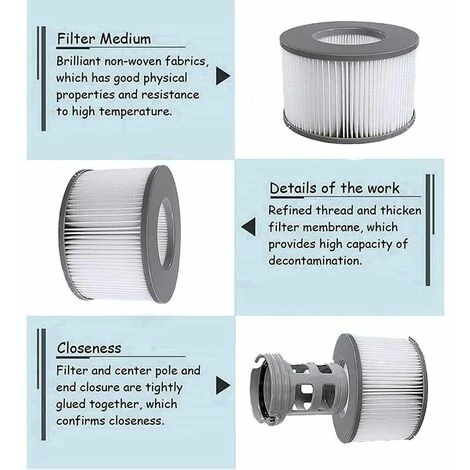 QERSTA Filtres De Rechange Pour Mspa Cartouche Filtrante,pour Sous-Marins Et Spa Chauds,Convient Pour Tous Les Jacuzzis Actuels,pour Piscines Gonflables - Modèle à Partir De 2020 (4pièces) 7 QERSTA Filtres De Rechange Pour Mspa Cartouche Filtrante,pour Sous-Marins Et Spa Chauds,Convient Pour Tous Les Jacuzzis Actuels,pour Piscines Gonflables - Modèle à Partir De 2020 (4pièces) – Image 5