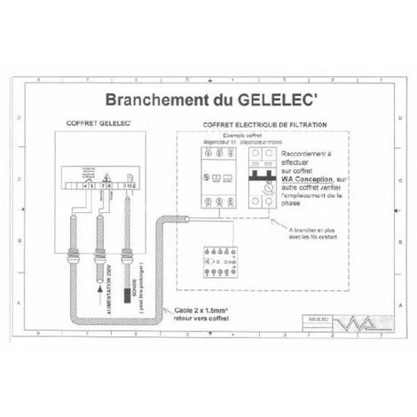 WA CONCEPTION Coffret Hors Gel Pour Piscines 6 WA CONCEPTION Coffret Hors Gel Pour Piscines – Image 4