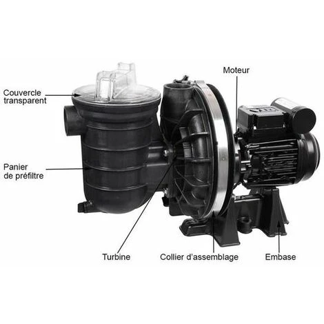 Pompe De Filtration Piscine Pentair Sta-rite 0.75 Cv Mono 5p2rd-1 7 Pompe De Filtration Piscine Pentair Sta-rite 0.75 Cv Mono 5p2rd-1 – Image 5